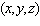 <strong>If positive electric charges of and coulombs are situated at positions and , respectively, then the force of repulsion they experience is given by where , is given in newtons, and all positions are measured in meters. Assume that a charge of 7 coulombs is situated at the origin and that a second charge of 15 coulombs is situated and moving in the direction at 1.9 meters per second. How fast is the electrostatic force it experiences decreasing? Round your answer to the nearest trillion.</strong> A) B) C) D) E)