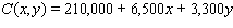 Your weekly cost (in dollars)to manufacture cars and trucks is given by Find NOTE: Please enter your answers without the units, separated by commas.