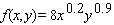 Calculate . Choose the correct letter for each question.