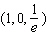 <strong>Locate the local maximum of the function. </strong> A) B) C) D) E)