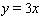 Solve the given problem by using substitution. Find the maximum value of subject to .