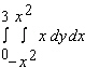 Compute the integral.  