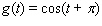 <strong>Sketch the curves without any technological help. ; </strong> A) B) C) D) E)