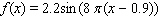 <strong>Model the curve with a sine function. Note that the period of the curve is and its range is 2.2, 2.2 and the graph of the sine function is shifted to the left 0.9 units.</strong> A) B) C) D) E)