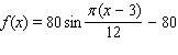 <strong>Model the curve with a sine function. Note that the period of the curve is and its range is , the graph of the sine function is shifted to the right 3 units.</strong> A) B) C) D) E)