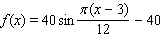 <strong>Model the curve with a sine function. Note that the period of the curve is and its range is , the graph of the sine function is shifted to the right 3 units.</strong> A) B) C) D) E)