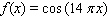 <strong>Model the curve with a cosine function. Note that the period of the curve is and its range is .</strong> A) B) C) D) E)