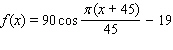 <strong>Model the curve with a cosine function. Note that the period of the curve is , its range is the graph of the cosine function is shifted upward 45 units and shifted to the right 19 units.</strong> A) B) C) D) E)