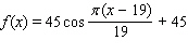 <strong>Model the curve with a cosine function. Note that the period of the curve is , its range is the graph of the cosine function is shifted upward 45 units and shifted to the right 19 units.</strong> A) B) C) D) E)