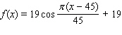 <strong>Model the curve with a cosine function. Note that the period of the curve is , its range is the graph of the cosine function is shifted upward 45 units and shifted to the right 19 units.</strong> A) B) C) D) E)