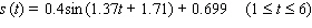 <strong>Sales of computers are subject to seasonal fluctuations. Computer City s sales of computers in 1995 and 1996 can be approximated by the function where t is time in quarters ( t = 1 represents the end of the first quarter of 1995 )and s ( t )is computer sales ( quarterly revenue )in billions of dollars. Estimate Computer City s maximum and minimum quarterly revenue from computer sales.</strong> A) B) C) D) E)