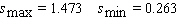 <strong>Sales of computers are subject to seasonal fluctuations. Computer City s sales of computers in 1995 and 1996 can be approximated by the function where t is time in quarters ( t = 1 represents the end of the first quarter of 1995 )and s ( t )is computer sales ( quarterly revenue )in billions of dollars. Estimate Computer City s maximum and minimum quarterly revenue from computer sales.</strong> A) B) C) D) E)