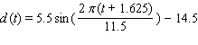 <strong>The depth of water at my favorite surfing spot varies from 9 to 20 feet, depending on the time. Last Sunday high tide occurred at 5:00 A.M. and the next high tide occurred at 6:30 P.M. Use a sine function to model the depth of water as a function of time t in hours since midnight on Sunday morning.</strong> A) B) C) D) E)
