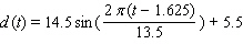 <strong>The depth of water at my favorite surfing spot varies from 9 to 20 feet, depending on the time. Last Sunday high tide occurred at 5:00 A.M. and the next high tide occurred at 6:30 P.M. Use a sine function to model the depth of water as a function of time t in hours since midnight on Sunday morning.</strong> A) B) C) D) E)