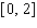 Model the curve with a sine function. Note that the period of the curve is and its range is . Write the model function as a function of (x)and .