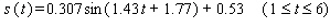 Sales of computers are subject to seasonal fluctuations. Computer City s sales of computers in 1995 and 1996 can be approximated by the function where is time in quarters represents the end of the first quarter of 1995)and is computer sales (quarterly revenue)in billions of dollars. Estimate Computer City s maximum and minimum quarterly revenue from computer sales. Maximum sales __________ billions of dollars Minimum sales __________ billions of dollars