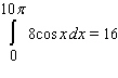 <strong>Use geometry to compute the given integral. </strong> A) B) C) D) E)none of these