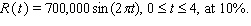 <strong>Recall that the total income received from time t = a to time t = b from a continuous income stream of R (t)dollars per year is Find the total value of the given income stream and also find its future value (at the end of the given interval)using the given interest rate. </strong> A)TV = $1,400,000, FV = $745,106.09 B)TV = $0, FV = $207,020.55 C)TV = $0, FV = $277,680.69 D)TV = $0, FV = $54,779.56 E)none of these