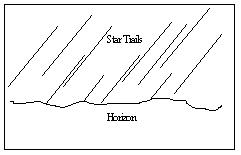 <strong>An observer in the Southern Hemisphere takes a time exposure photograph of the night sky. If the illustration below depicts the photograph taken by the observer, which direction was the camera pointing?  </strong> A) straight north B) straight east C) straight south D) straight west E) straight up, directly overhead <div style=padding-top: 35px> 