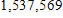 Consider the whole number . What digit is in the millions column?