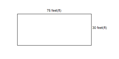 <strong>Find the perimeter of the rectangle. </strong> A) 60 feet B) 2,250 feet C) 420 feet D) 105 feet E) 210 feet