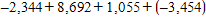 <strong>Round each number to the nearest hundred to estimate the value of the following expression:  </strong> A) 3,949 B) -3,949 C) 8,637 D) 15,545 <div style=padding-top: 35px> 