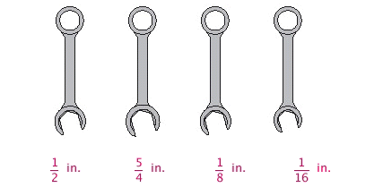 A mechanic likes to hang his wrenches above his tool bench in order of narrowest to widest. What is the proper order of the wrenches in the illustration? in., in., in., in.