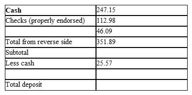 A deposit slip for a savings account is shown below. Find the subtotal and then the total deposit. Subtotal = __________, Total deposit = __________