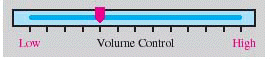 A volume control is shown in the illustration below. If the distance between the low and high settings is 15 cm, how far apart are the equally spaced volume settings? __________ cm