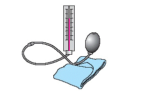 Blood pressure is measured by a sphygmomanometer (see the illustration). The measurement is read at two points and is expressed, for example, as 130 / 95. This indicates a systolic pressure of 130 millimeters of mercury and a diastolic pressure of 95 millimeters of mercury. Convert each of these measurements to centimeters of mercury. __________ cc / __________ cc