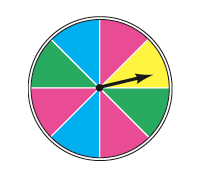 <strong>Refer to the following spinner. If the spinner is spun, what is the probability that the arrow will stop on green? Assume that the spinner never stops on a line. </strong> A) \frac { 1 } { 8 } B) \frac { 5 } { 8 } C) \frac { 3 } { 8 } D) \frac { 1 } { 4 }