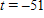 <strong>Solve the equation. </strong> A) B) C) D) E)