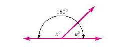 <strong>In the figure below, angle a = 51 ^ { \circ } . Find \chi . </strong> A) 166 B) 39 C) 129 D) 78 E) 64