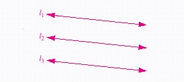 <strong>In the figure below, l _ { 1 } is parallel with l _ { 2 } and l _ { 2 } is parallel with l _ { 3 } . What can you conclude about l _ { 3 } and l _ { 1 } ? They are __________.</strong> A) perpendicular B) coplanar C) parallel D) none of these E) all of these