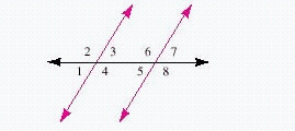<strong>In the figure below, choose the pair of corresponding angles. </strong> A) \angle 5 and \angle 6 B) \angle 1 and \angle 6 C) \angle 1 and \angle 5 D) all of these E) none of these