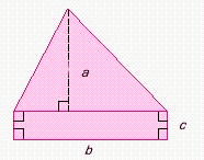 <strong>Find the area of the shaded part of the figure if a = 6 , b = 7 , c = 4 </strong> A) 49 B) 24 C) 108 D) 66 E) none of these