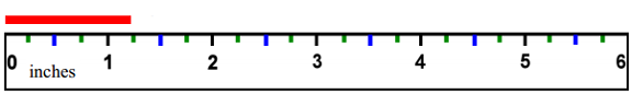 <strong>Find the length. </strong> A) 1 inches B) 1 \frac { 1 } { 4 } inches C) 1 \frac { 1 } { 2 } inches D) \frac { 1 } { 4 } inches