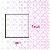 Find the perimeter and area of the figure. perimeter = __________ inch(es) area = __________ square inch(es)