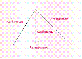 Find the perimeter and area of the figure. perimeter = __________ centimeters area = __________ square centimeters