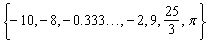 Given the numbers in the set   List all the integers.