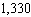 Factor the following number into the product of primes. List the prime factors from smallest to largest. If the number is not factorable, indicate this.