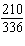Reduce the fraction to lowest terms.  