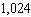 <strong>Evaluate the expression when x is -4 and y is 7. </strong> A) B) C) D) E)