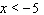 Graph the compound inequality.   or  