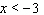 Graph the compound inequality.   or  