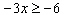 Graph the solution set for the compound inequality.   and  