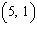 <strong>Graph the ordered pair. </strong> A) B) C) D) E)