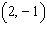 <strong>Graph the ordered pair. </strong> A) B) C) D) E)