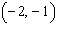 <strong>Graph the ordered pair. </strong> A) B) C) D) E)