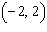 <strong>Give the coordinates of the point in the figure. </strong> A) B) C) D) E)